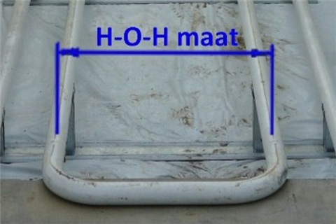 如何測量管軌推車的中心距？